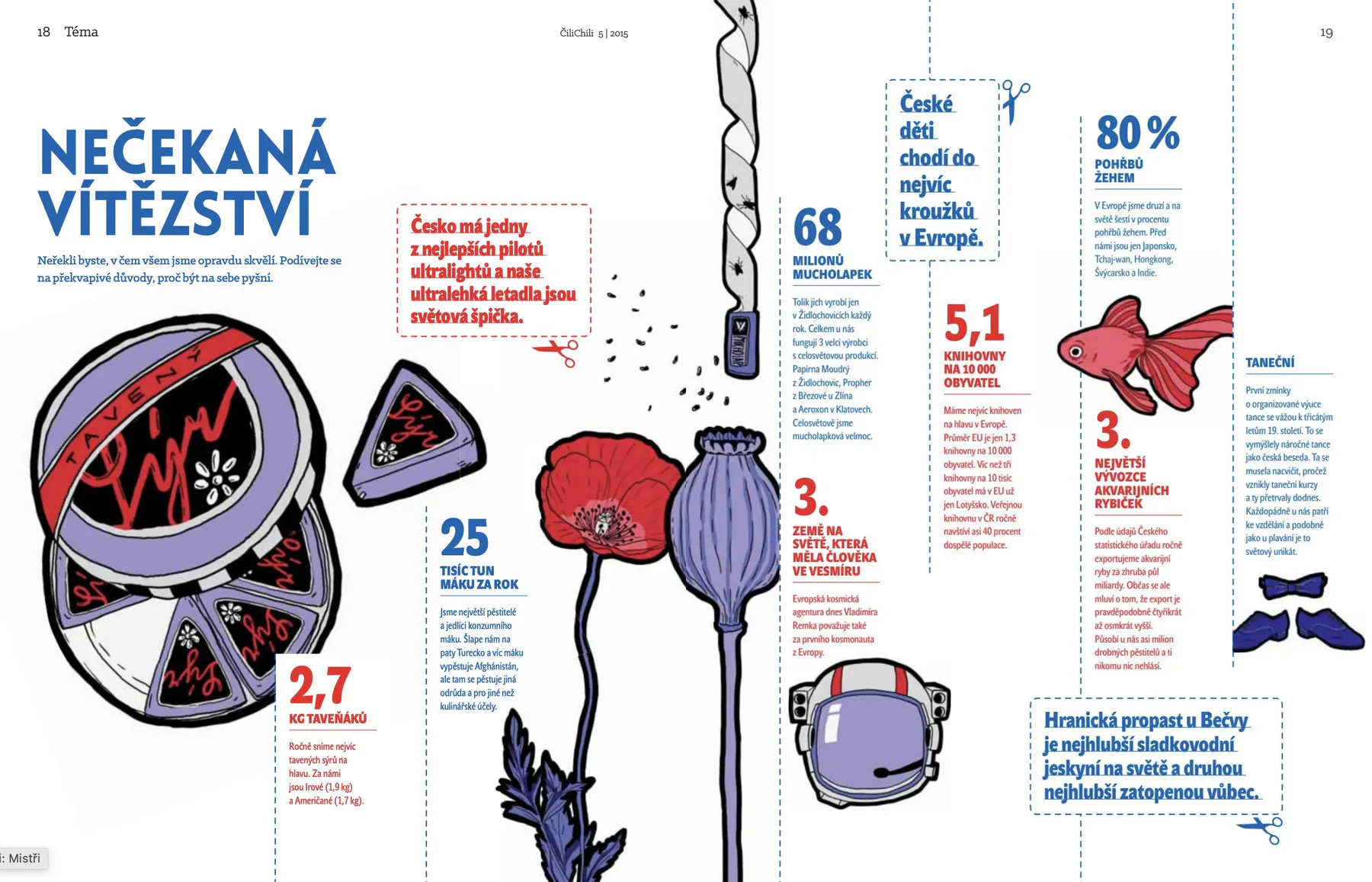 Karolína Tomšejová